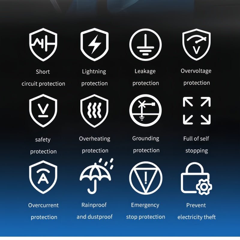 7KW Type 2 / J1772 EV Home Charger for BYD - Nice BYD