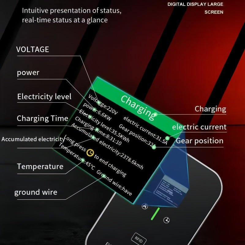 7KW Type 2 / J1772 EV Home Charger for BYD - Nice BYD