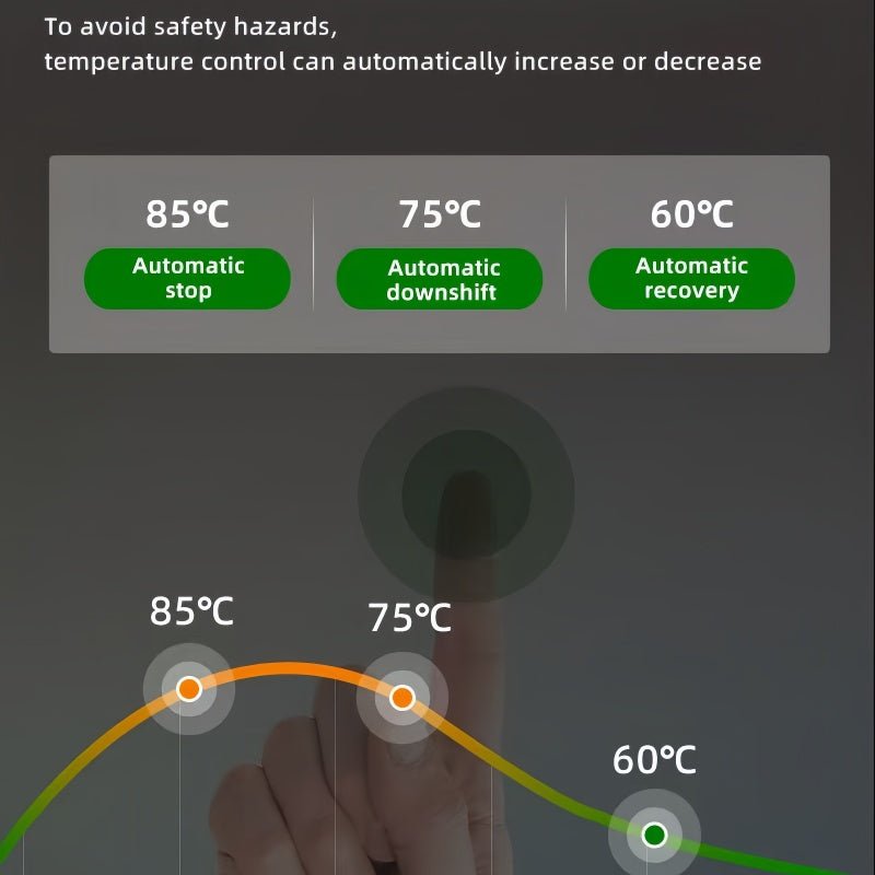 Type 2 Portable EV Charger for BYD - Nice BYD