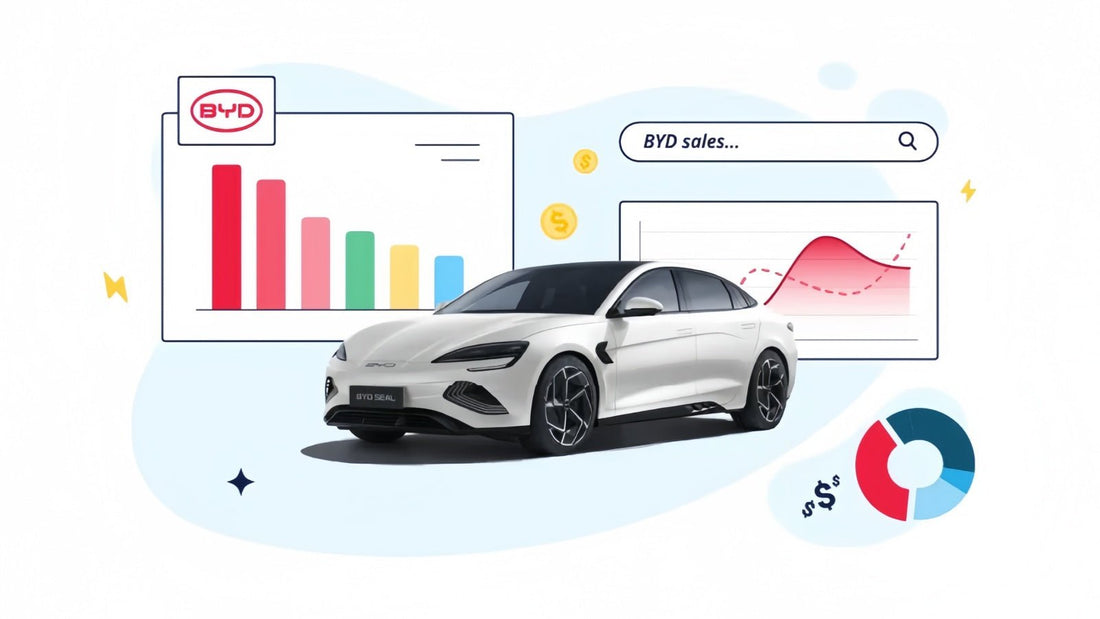 BYD Dominates Global EV Sales in Q1 2025 - Nice BYD