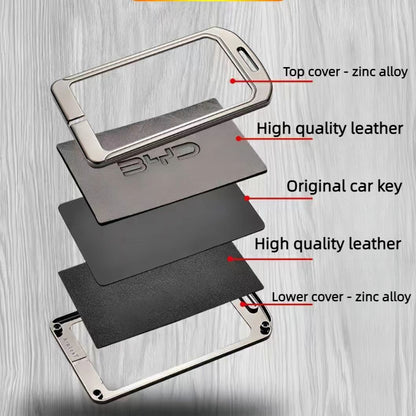 For BYD ATTO 3/DOLPHIN/SEAL/SEAL U/SONG PLUS Key And Card Protectors