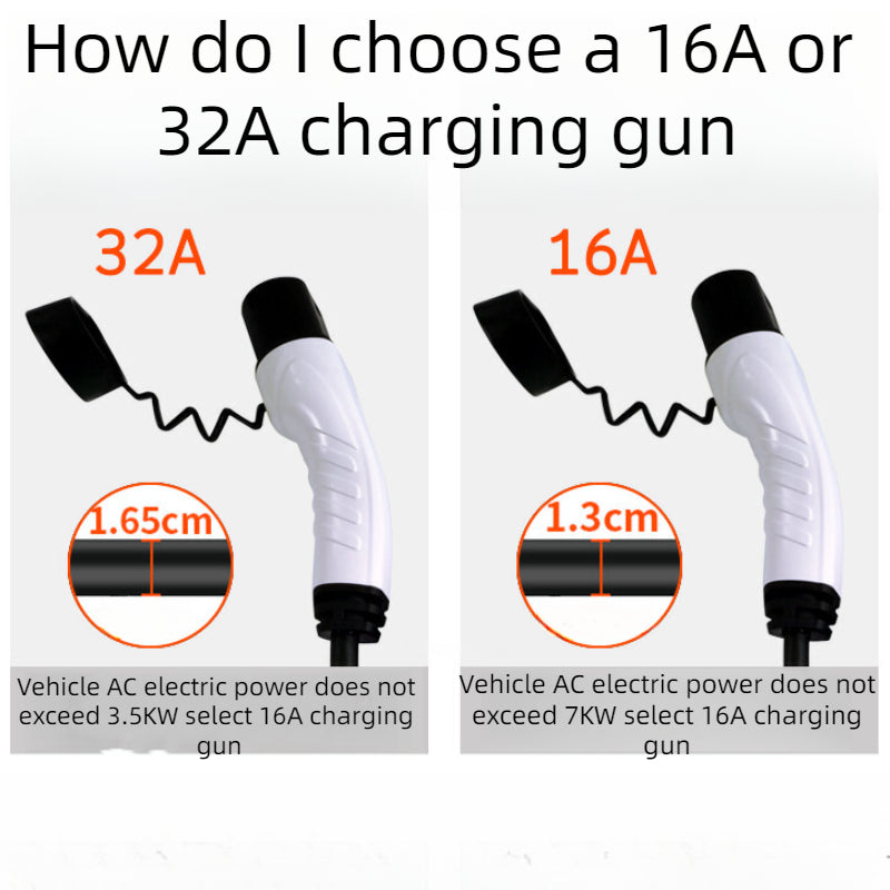 Type 2 to Type 2 EV Charging Cable