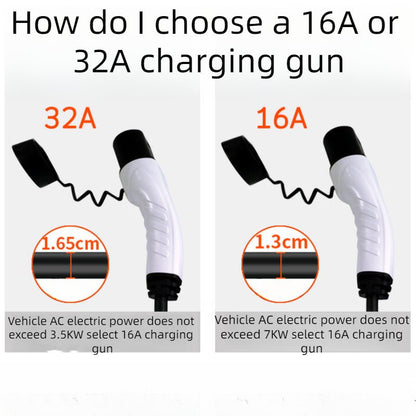 Type 2 to Type 2 EV Charging Cable - Nice BYD